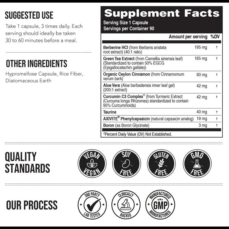 Nuvana GLP-Activate Capsules