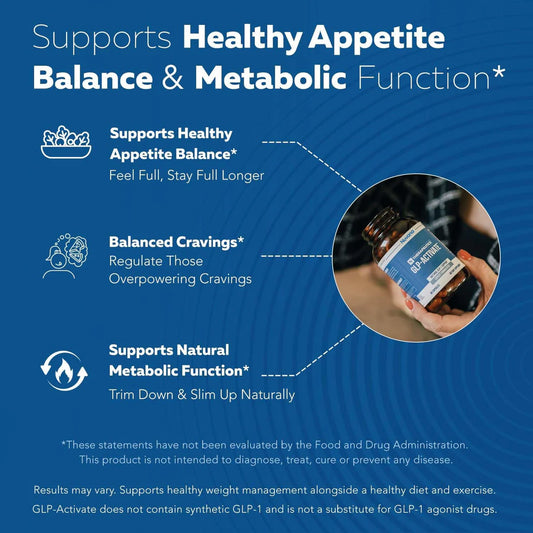 Nuvana GLP-Activate Capsules